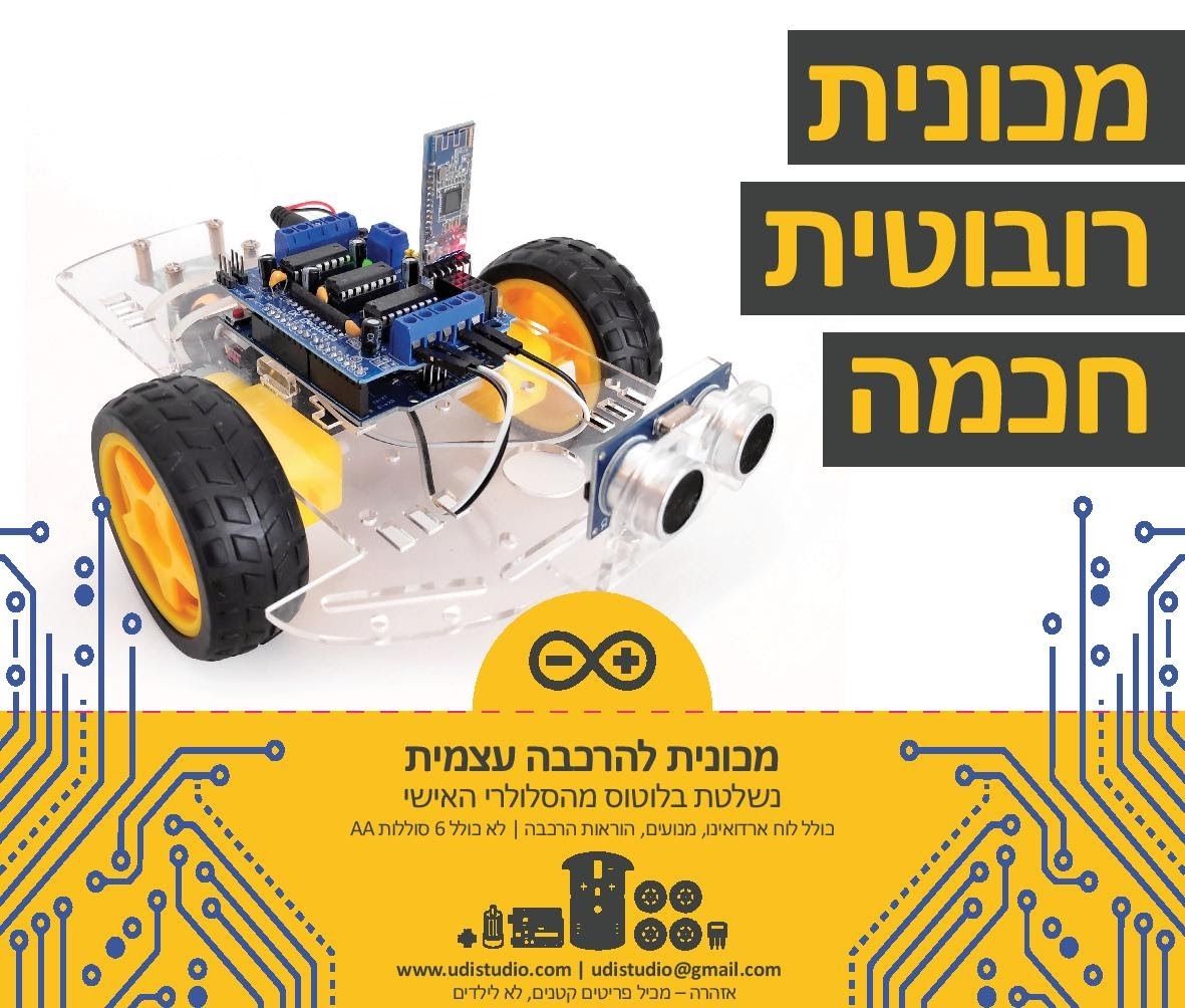 תמונות רכיבים